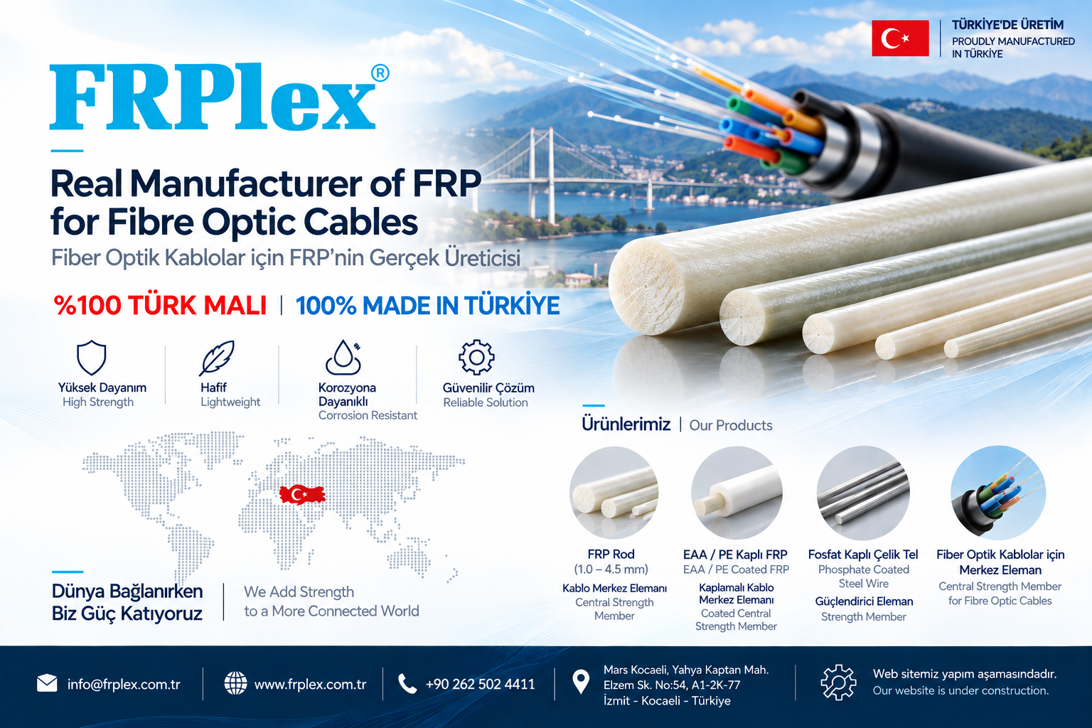 FRPlex — Real Manufacturer of FRP for Fibre Optic Cables — 100% Made in Türkiye